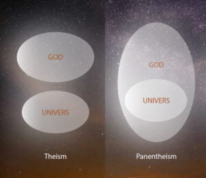 Panentheism versus theism