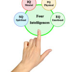 four psychological types