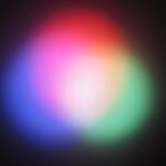 psychosynthesis fields of action