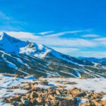 superconscious and the self